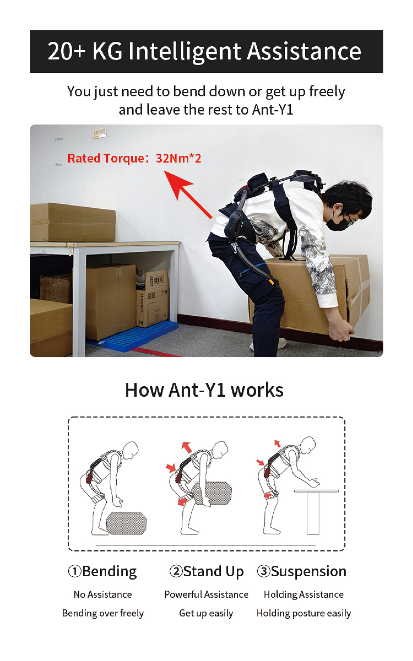 Lumbar Support Robot Ant-Y1